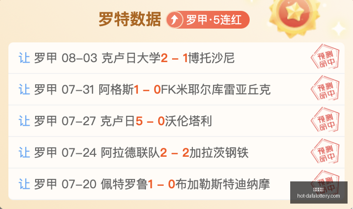 韩国比赛,安山小绿人,详细解析,大发彩票官网,大发彩票安全,购彩技巧,避坑要点,在线购彩