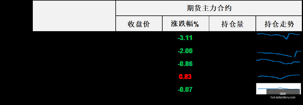 夏普,杜伦误判三,阵地位,大发彩票官网,大发彩票安全,购彩技巧,避坑要点,在线购彩