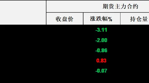 夏普：杜伦误判三阵地位，非超巨级成员，与东契奇、约基奇有差距